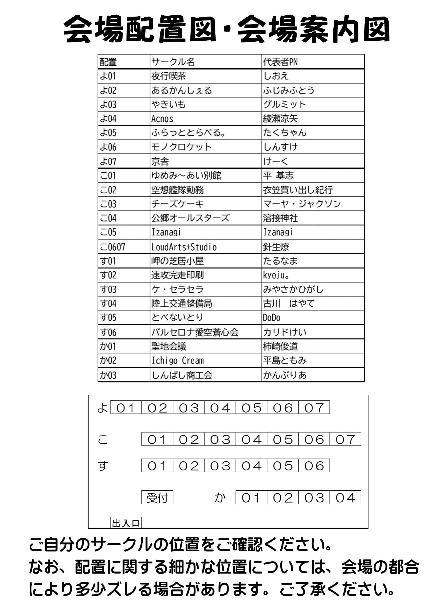 スカこれ11配置図